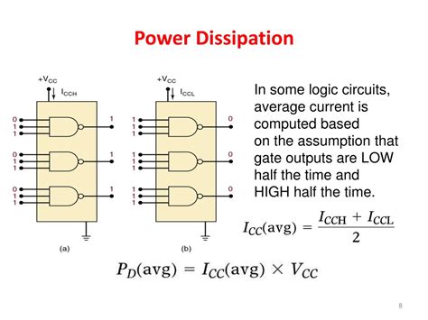 power dissipation formula for ic.